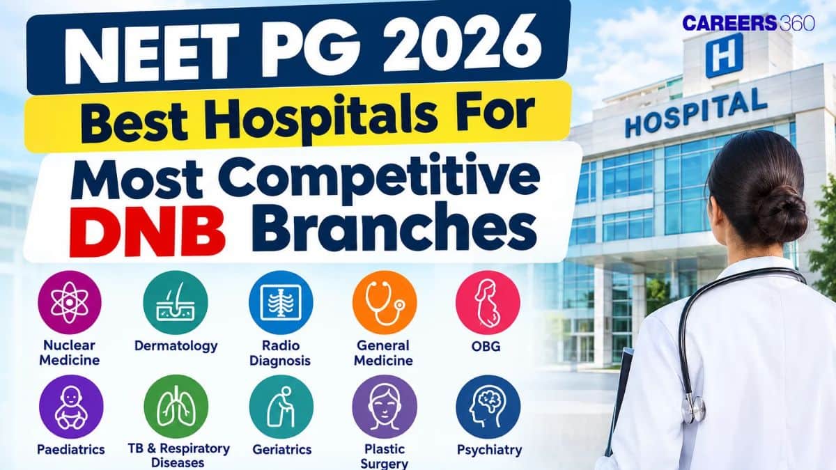 NEET PG 2026: Best Hospitals For Most Competitive DNB Branches